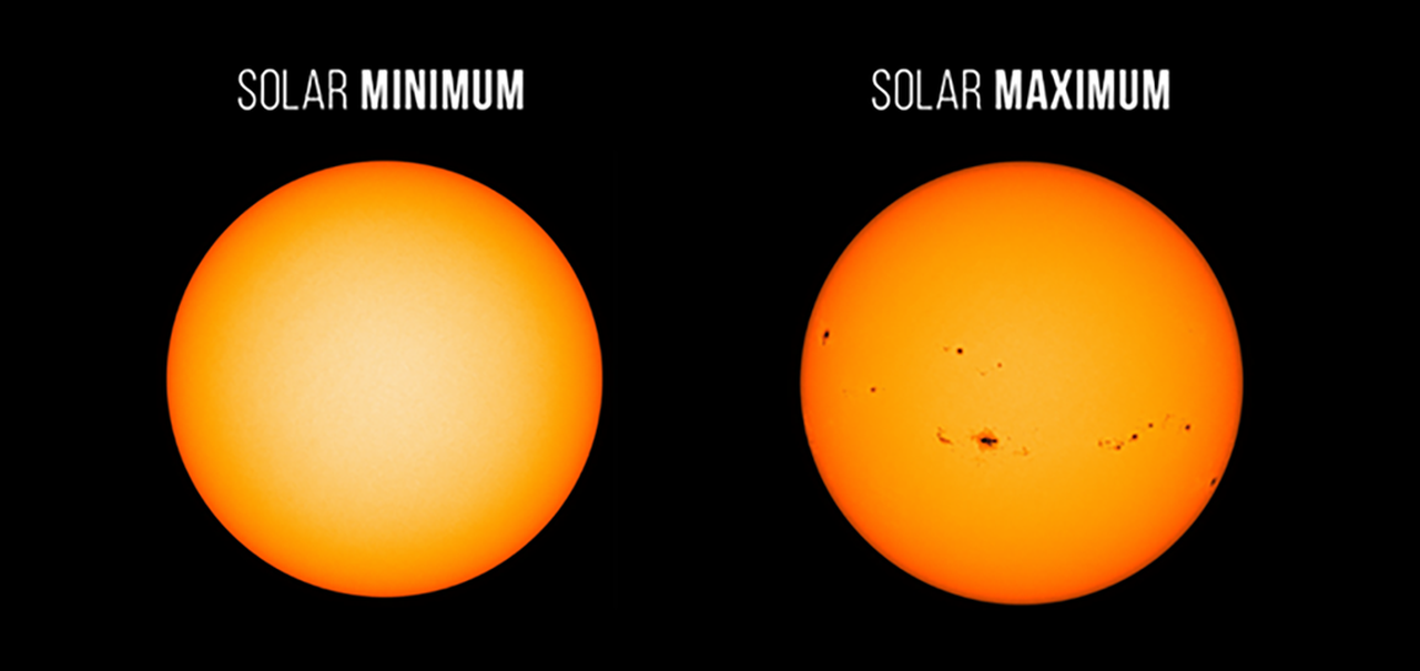 NASA declara oficialmente que o máximo solar está acontecendo agora