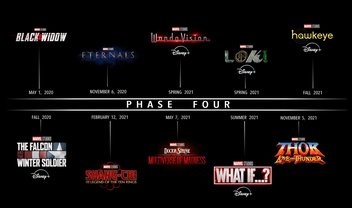 Marvel: tudo sobre os próximos filmes e séries da Fase 4