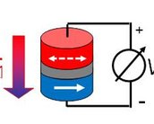 Tecnologia transforma calor do computador em energia elétrica