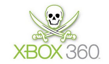 Fim da Loja e Banimentos no Xbox 360 