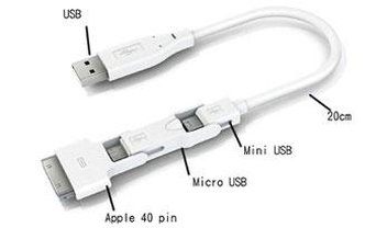 Cabo USB reúne todos os conectores que você precisa