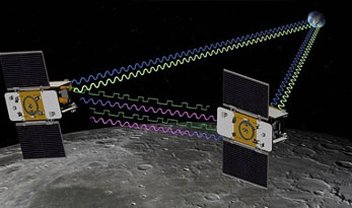 Foguetes da NASA devem desvendar mistérios da Lua