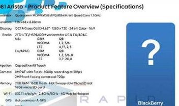 Possível BlackBerry 10 Aristo pode ter processador quad-core e configuração invejável