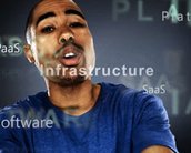 Faça um rap sobre o Windows Azure e concorra a uma viagem e um carrão [vídeo]