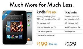 Amazon declara guerra e tenta desbancar iPad mini com Kindle Fire HD