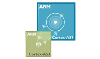 Linha Cortex-A50 da ARM promete triplicar o desempenho de smartphones até 2014