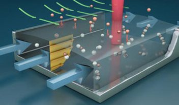 Novo sensor 'farejador' pode encontrar explosivos com nanotecnologia