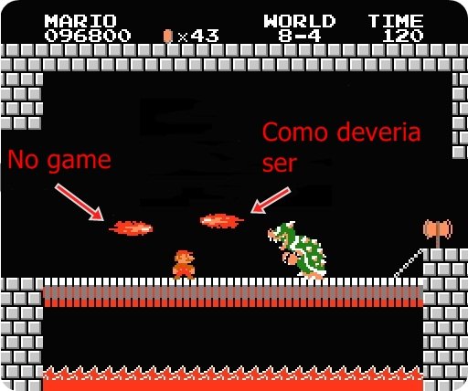 Super Mario Bros. 3: as diferenças entre as versões do Japão e dos EUA -  Arkade