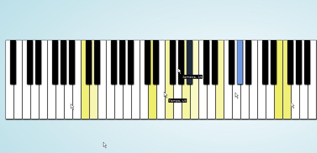 Mostre habilidade com as teclas e toque piano com estranhos do