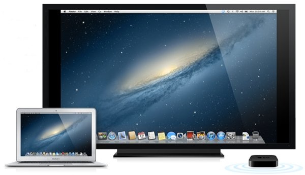 É possível perceber a presença da Lei de Fitt em sistemas como o Mac OS X