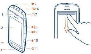 Imagens indicam a existência do primeiro Nokia Asha fulltouch