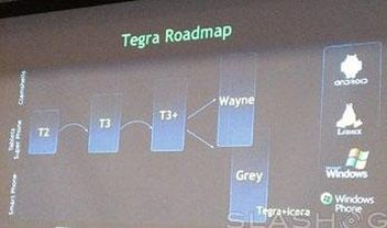 NVIDIA confirma processadores Tegra 3+ Wayne e Grey