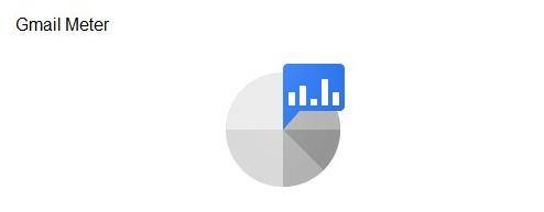 Estatísticas do seu Gmail