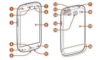 Manual do Galaxy S3 já está disponível online