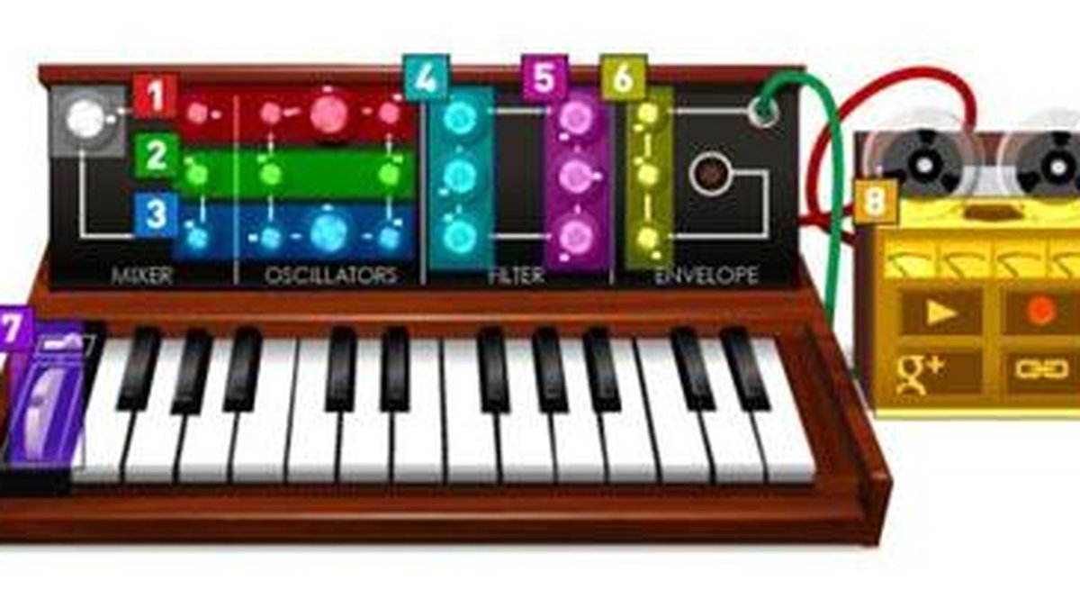 Aprenda a tocar músicas com o doodle do Google - TecMundo