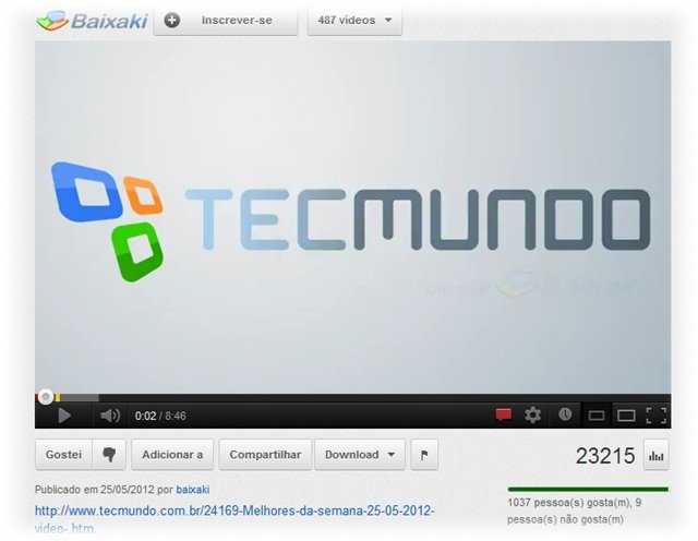Ultimate YouTube Downloader para Chrome.