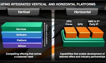 AMD integrará processador ARM em futuras APUs