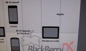 Imagem indica que BlackBerry 10 deve chegar ao mercado no começo de 2013