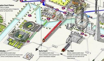 Turismo e esporte se misturam nas olimpíadas de Londres