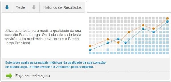 Teste a qualidade de sua internet com a nova ferramenta da Anatel