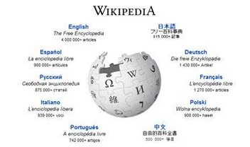 Por que a Wikipedia é tão feia?