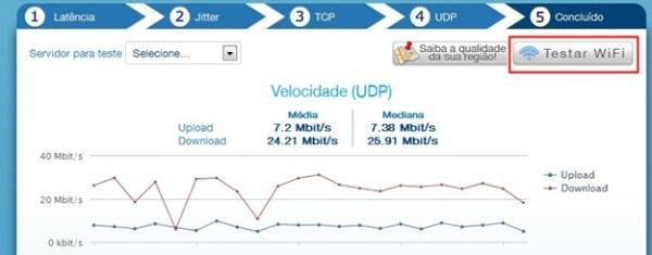 Iniciando o teste de Wi-Fi