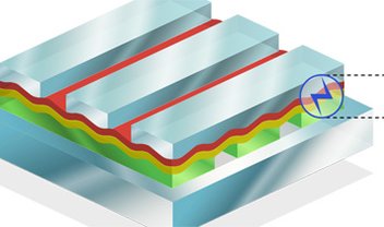 Regime: conheça a tecnologia que deixa as telas OLED ultrafinas [ilustração]