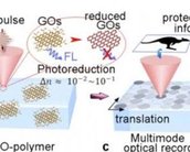 Cientistas criam superdisco de grafeno com armazenamento holográfico