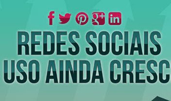 Redes sociais: o uso ainda cresce [infográfico]