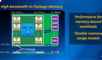 Chips Knights Landing da Intel serão CPUs primárias em supercomputadores