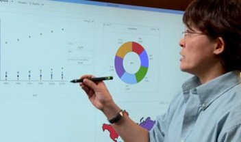 Microsoft SketchInsight: apresentações inteligentes com sketchs [vídeo]