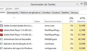 Windows 8: como personalizar o Gerenciador de tarefas