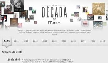 iTunes Store faz 10 anos de existência e ganha homenagem da Apple