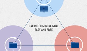 BitTorrent Sync permite sincronizar diversos arquivos diretamente em P2P