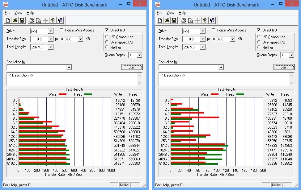 6 coisas que alguém com SSD NÃO deve fazer - TecMundo