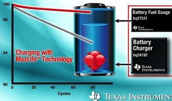 Chips da Texas Instruments prometem 30% de aumento na duração de baterias