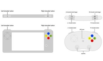 Apple planeja joystick compatível com seus aparelhos