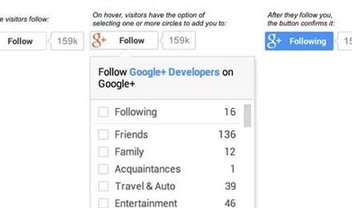 Google+ acrescenta botão para que você siga seus sites favoritos