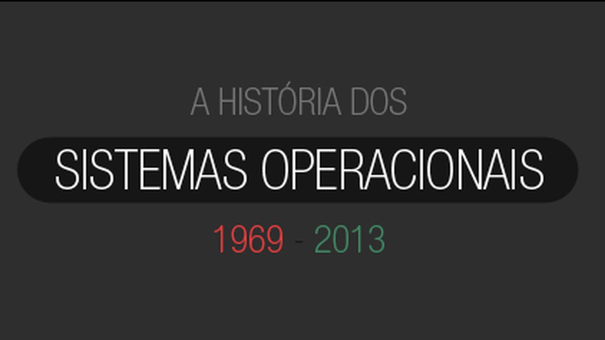 Será Deus um sistema operacional? - Época Negócios