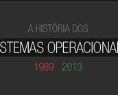 A história dos sistemas operacionais [infográfico]