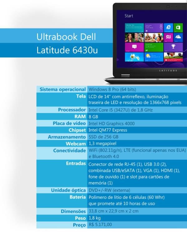 TecMundo - Semana do Consumidor está cheia ofertas da Acer