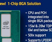 Intel apresenta novo processador Haswell para tablets ultrafinos