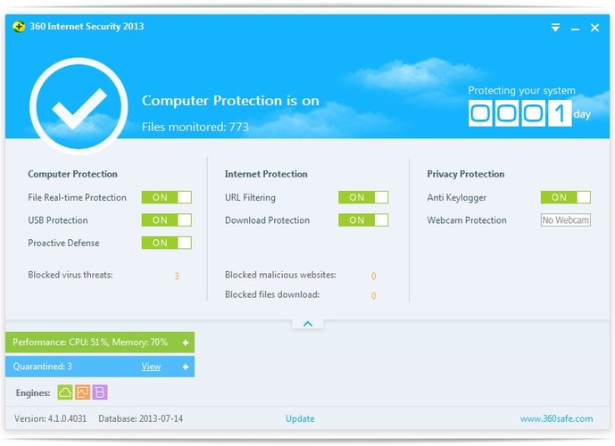 360 Internet Security 2013.