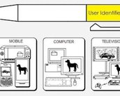 Microsoft registra patente de identificação por impressão digital