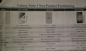 Vazam especificações do Galaxy Note 3 Neo