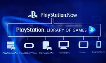 Primeiras impressões: PlayStation Now [vídeo]