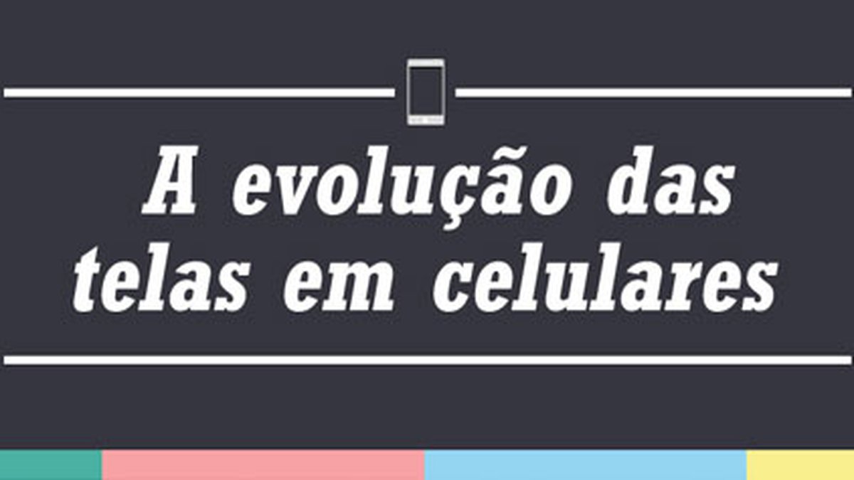 Evolução do celular e TV vs Internet