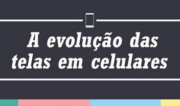 A evolução das telas em celulares [infográfico]