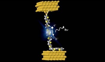 Futuro: cientistas desenvolveram a primeira "molécula" de LED