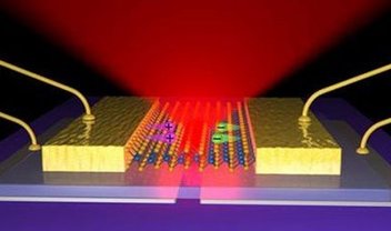 Incrível: o menor LED do mundo tem a grossura de apenas 3 átomos
